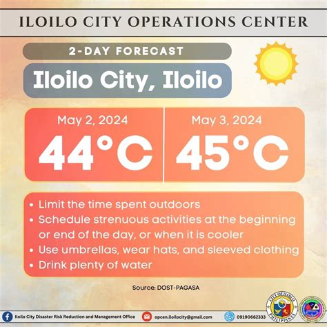 heat index iloilo city|Extreme heat forces face.